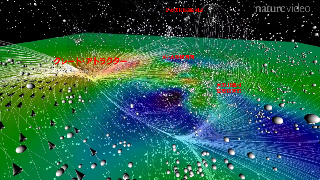 太陽系、銀河、宇宙の大きさを図で表してみる(その3) ア・ゲイン・シエラ 太陽系、銀河、宇宙の大きさを図で表してみる(その3) ア・ゲイン・シエラ
