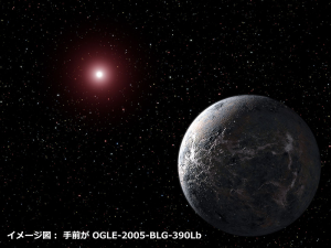 OGLE-2005-BLG-390Lb