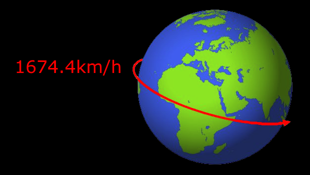 我々は宇宙空間を時速何キロでどのように動いているか ア ゲイン シエラ